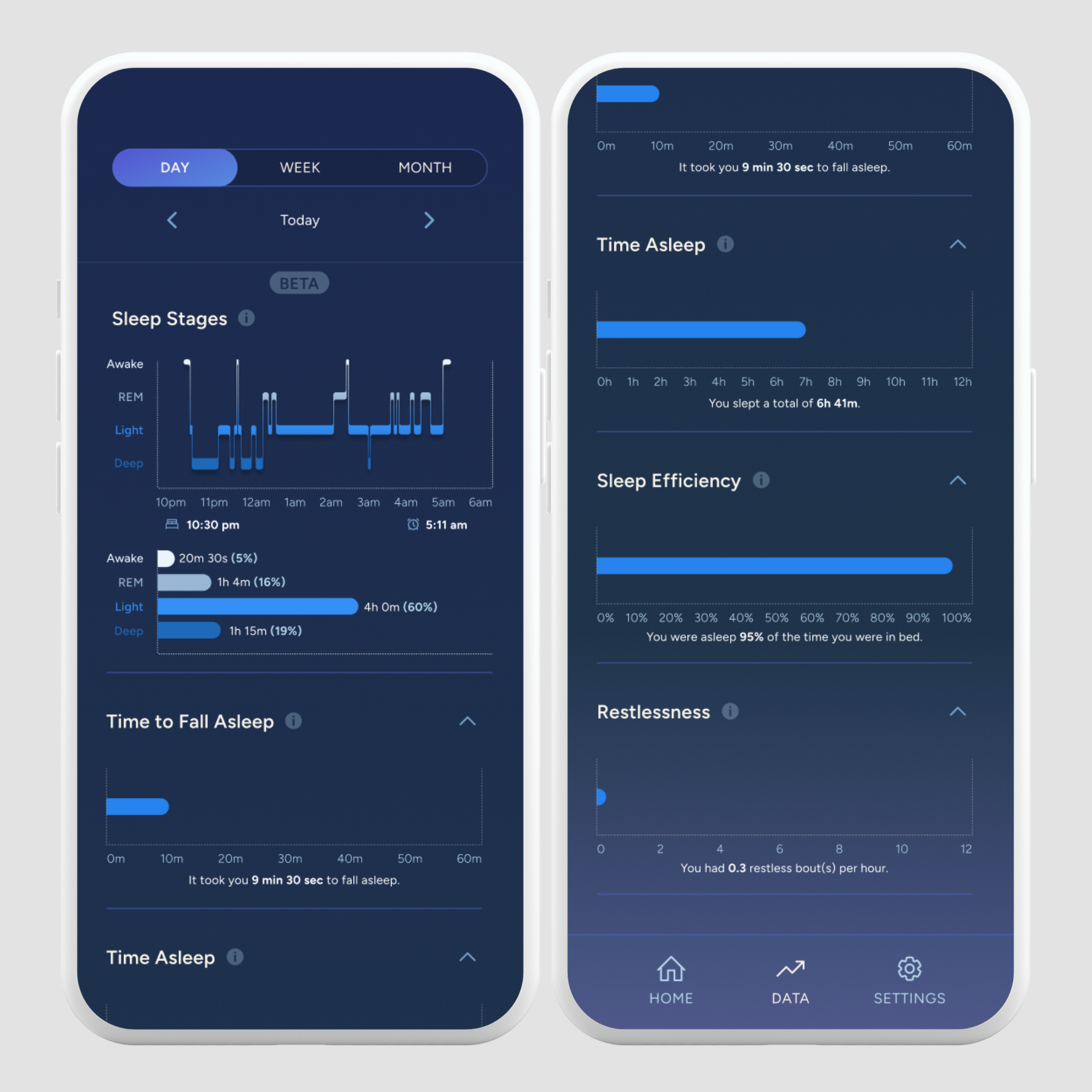 Elemind